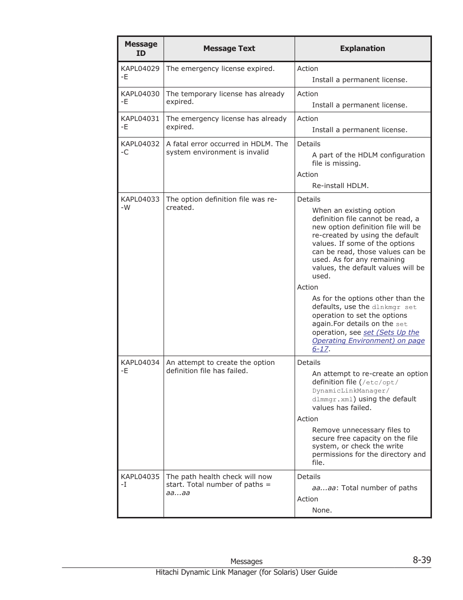 HP Hitachi Dynamic Link Manager Software Licenses User Manual | Page 515 / 646