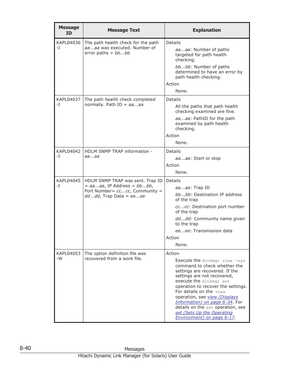 HP Hitachi Dynamic Link Manager Software Licenses User Manual | Page 516 / 646