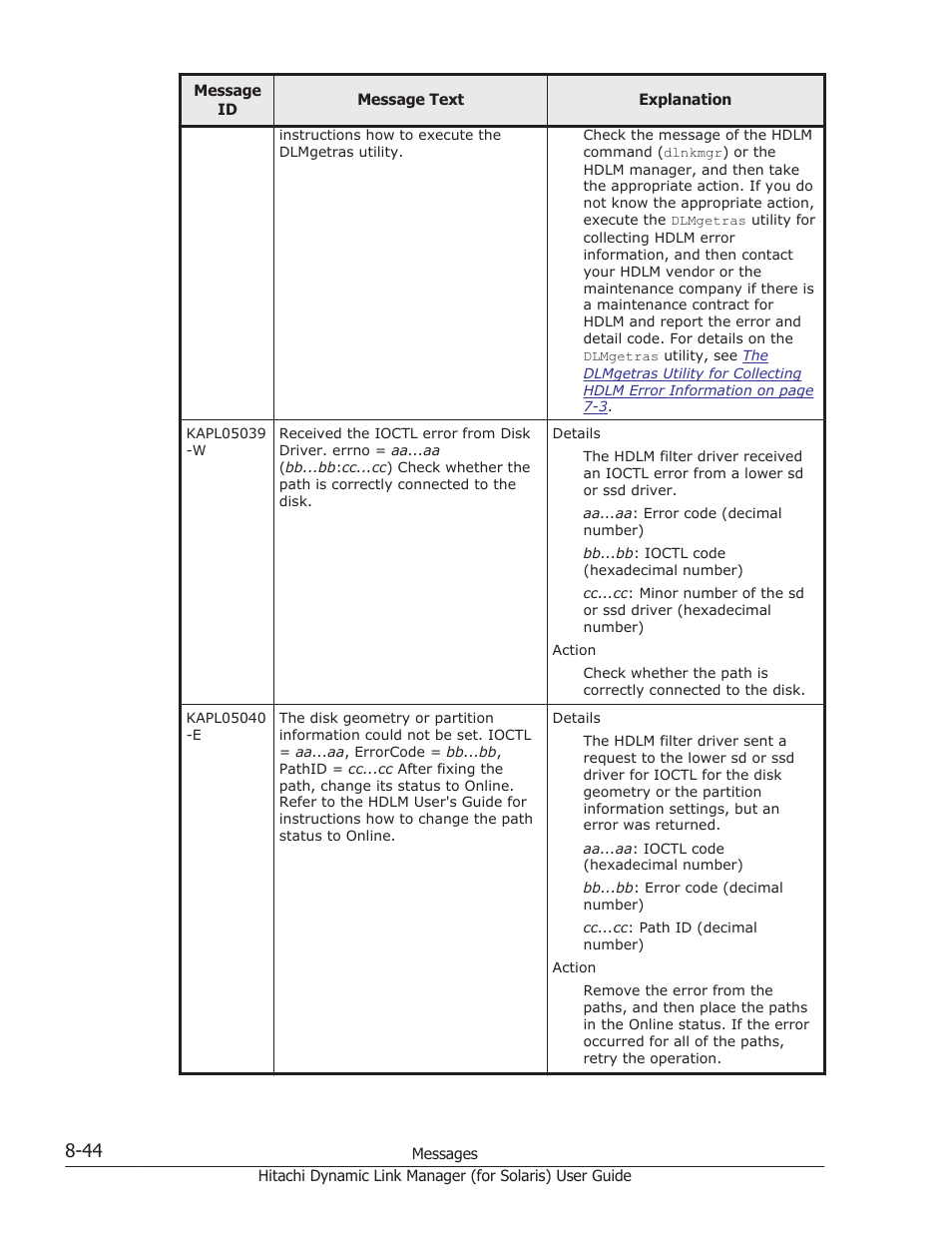 HP Hitachi Dynamic Link Manager Software Licenses User Manual | Page 520 / 646