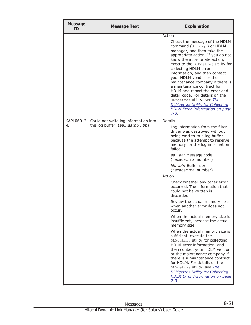 HP Hitachi Dynamic Link Manager Software Licenses User Manual | Page 527 / 646