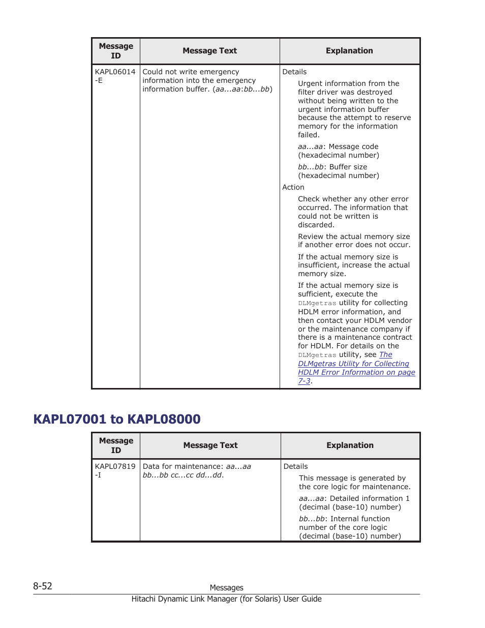 Kapl07001 to kapl08000, Kapl07001 to kapl08000 -52 | HP Hitachi Dynamic Link Manager Software Licenses User Manual | Page 528 / 646