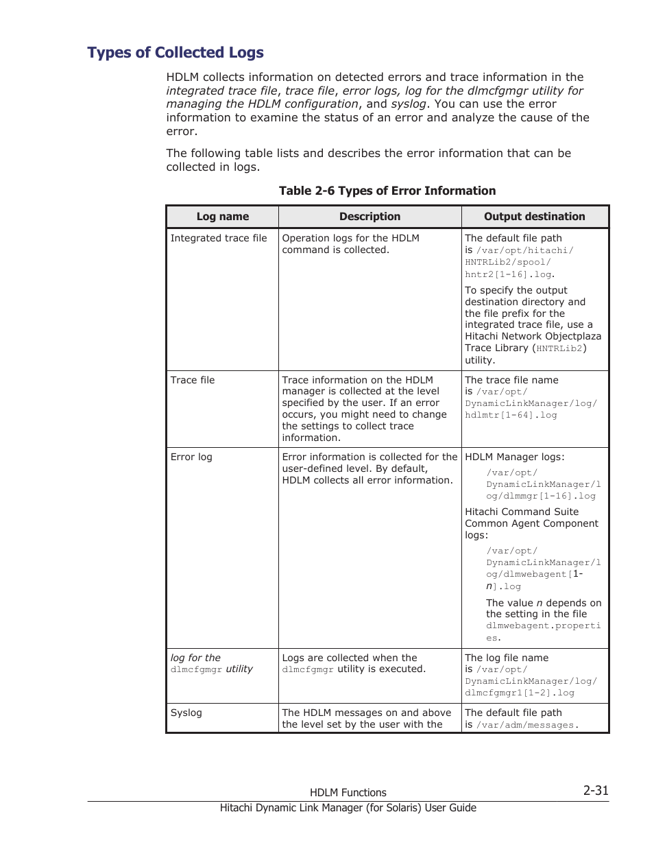Types of collected logs, Types of collected logs -31 | HP Hitachi Dynamic Link Manager Software Licenses User Manual | Page 53 / 646