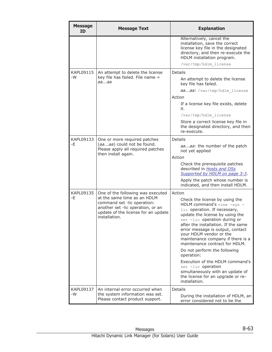 HP Hitachi Dynamic Link Manager Software Licenses User Manual | Page 539 / 646