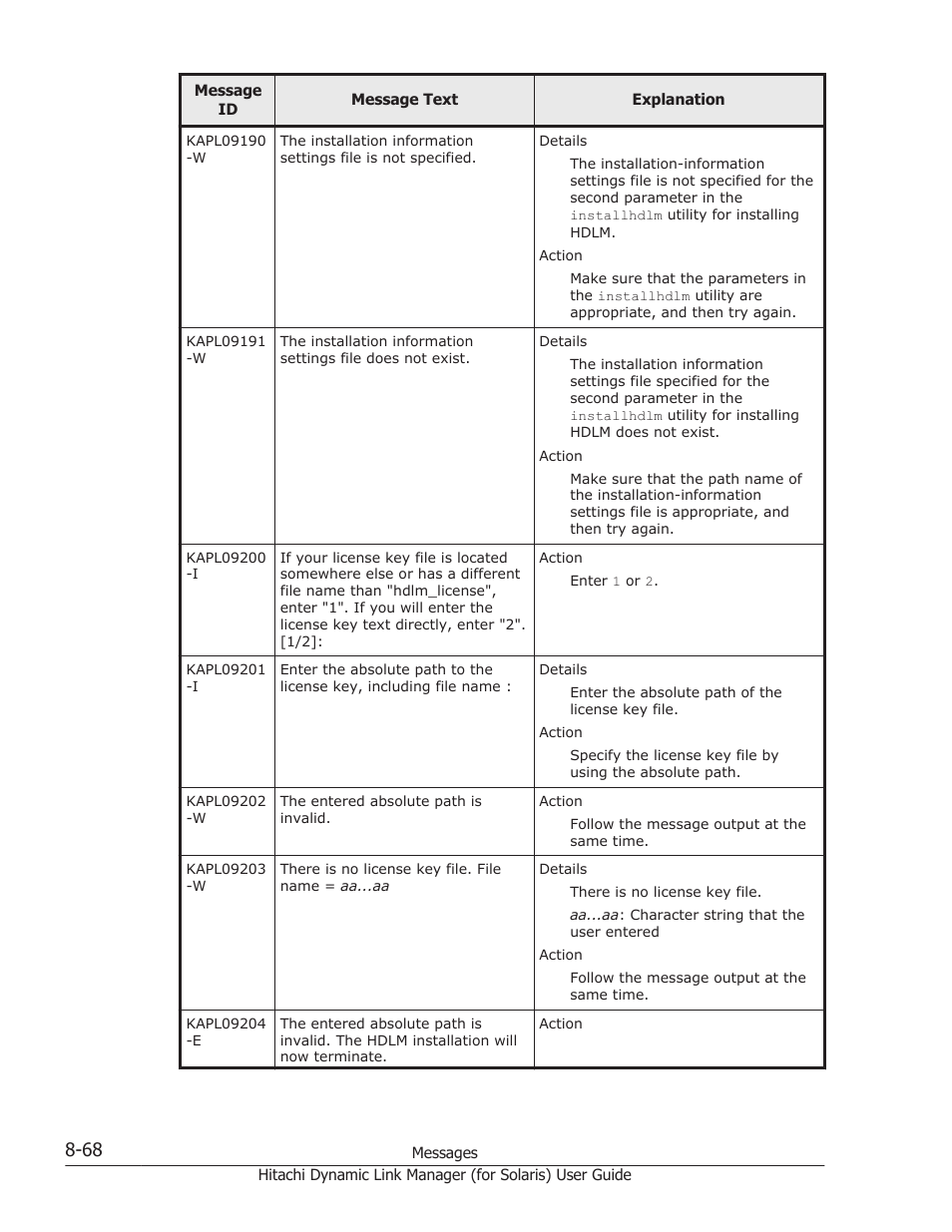 HP Hitachi Dynamic Link Manager Software Licenses User Manual | Page 544 / 646