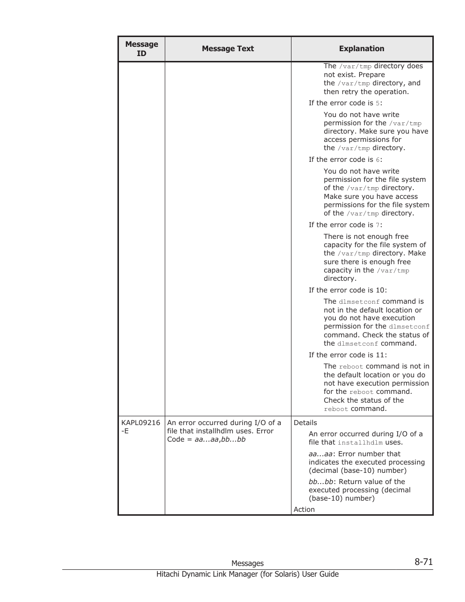 HP Hitachi Dynamic Link Manager Software Licenses User Manual | Page 547 / 646