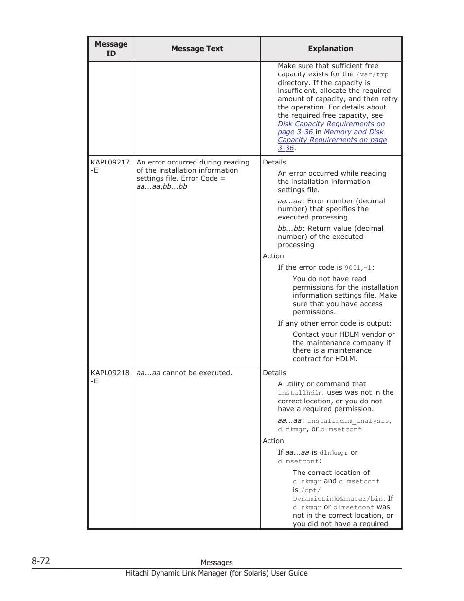 HP Hitachi Dynamic Link Manager Software Licenses User Manual | Page 548 / 646