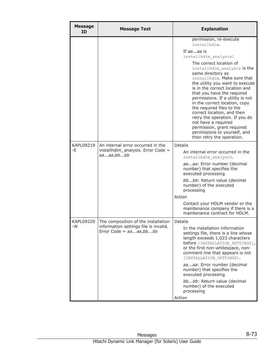 HP Hitachi Dynamic Link Manager Software Licenses User Manual | Page 549 / 646