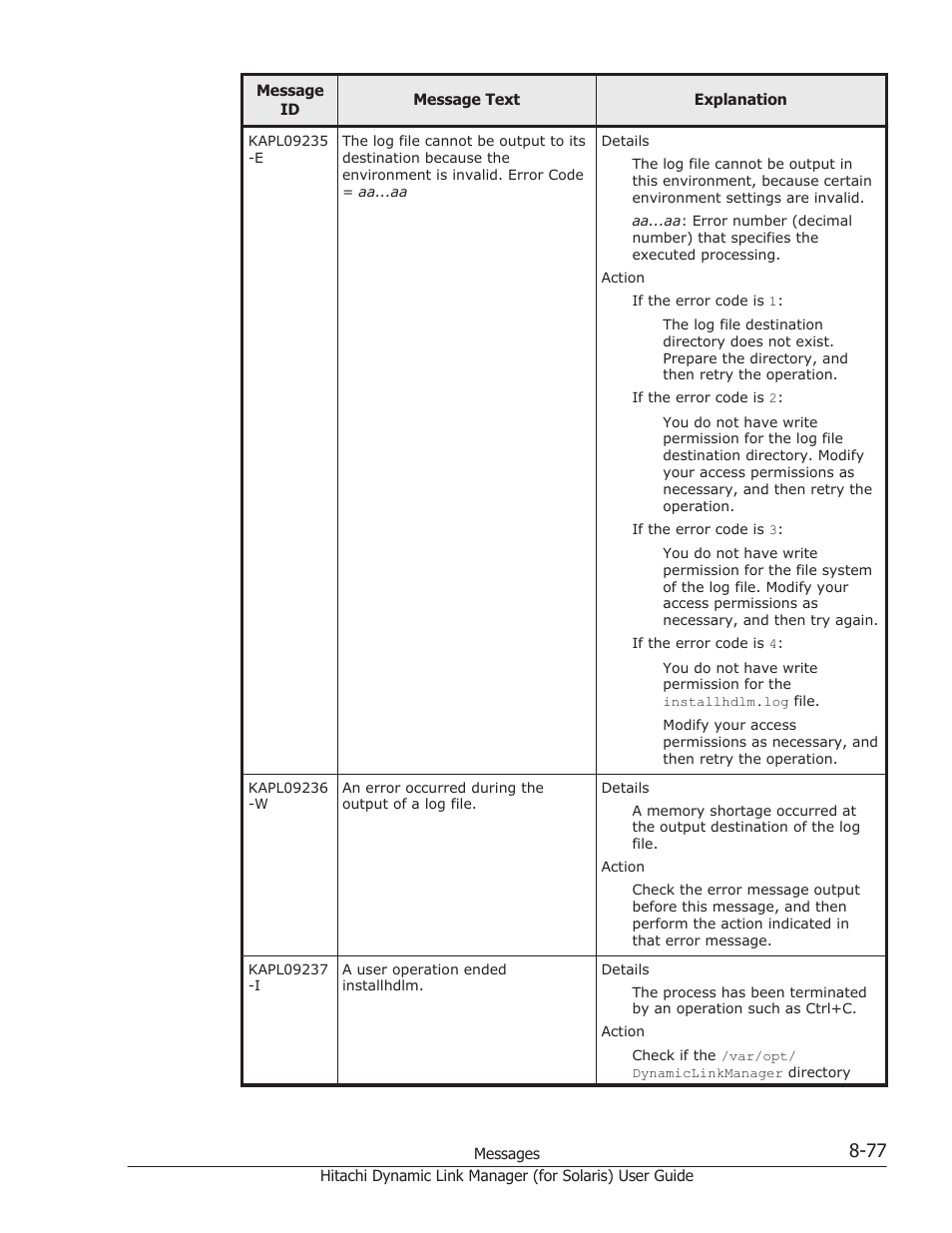 HP Hitachi Dynamic Link Manager Software Licenses User Manual | Page 553 / 646