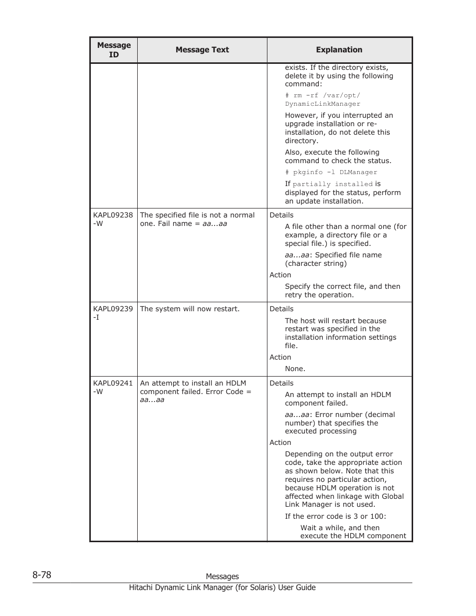 HP Hitachi Dynamic Link Manager Software Licenses User Manual | Page 554 / 646