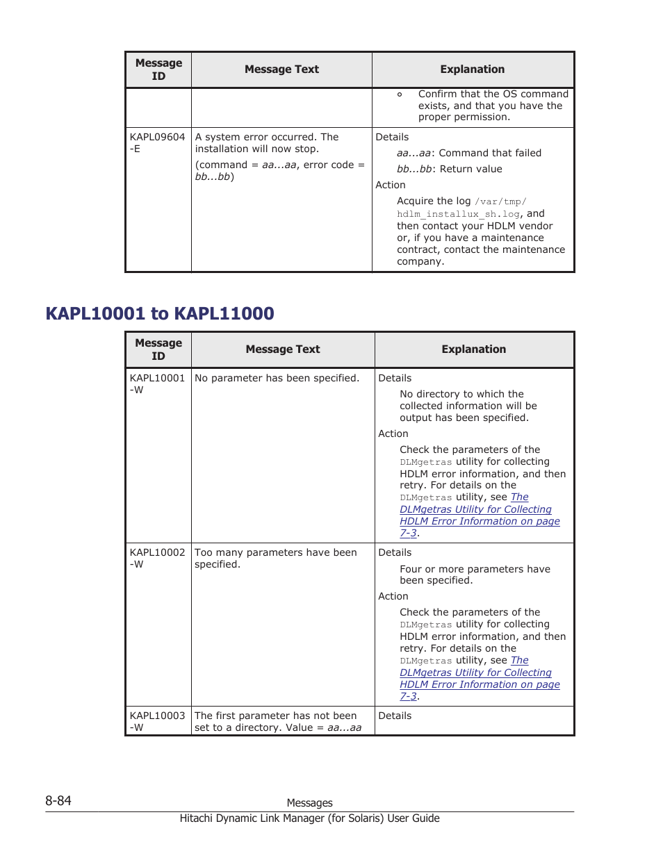 Kapl10001 to kapl11000, Kapl10001 to kapl11000 -84 | HP Hitachi Dynamic Link Manager Software Licenses User Manual | Page 560 / 646