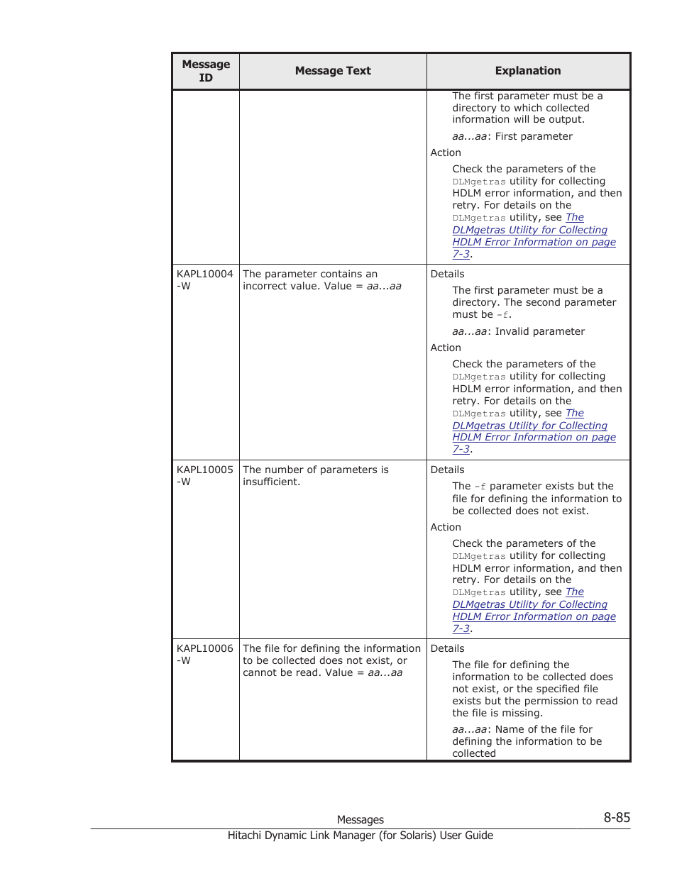 HP Hitachi Dynamic Link Manager Software Licenses User Manual | Page 561 / 646