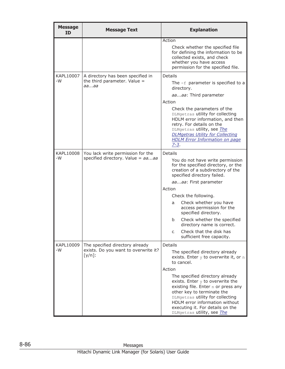 HP Hitachi Dynamic Link Manager Software Licenses User Manual | Page 562 / 646