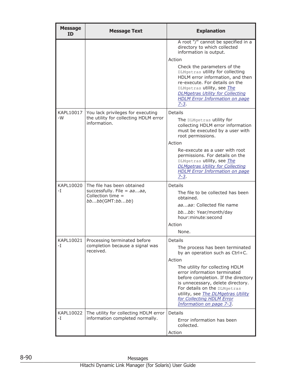 HP Hitachi Dynamic Link Manager Software Licenses User Manual | Page 566 / 646