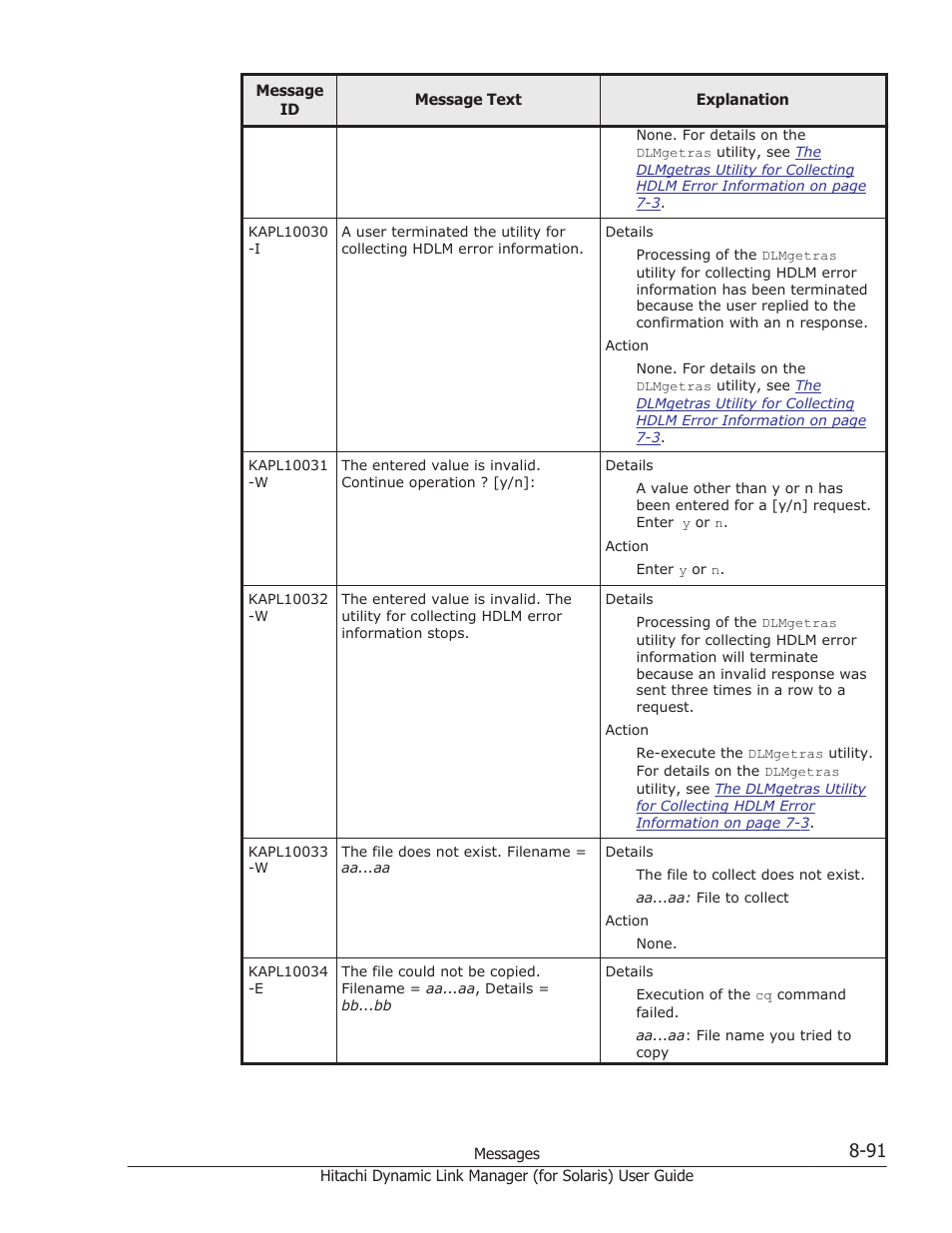 HP Hitachi Dynamic Link Manager Software Licenses User Manual | Page 567 / 646