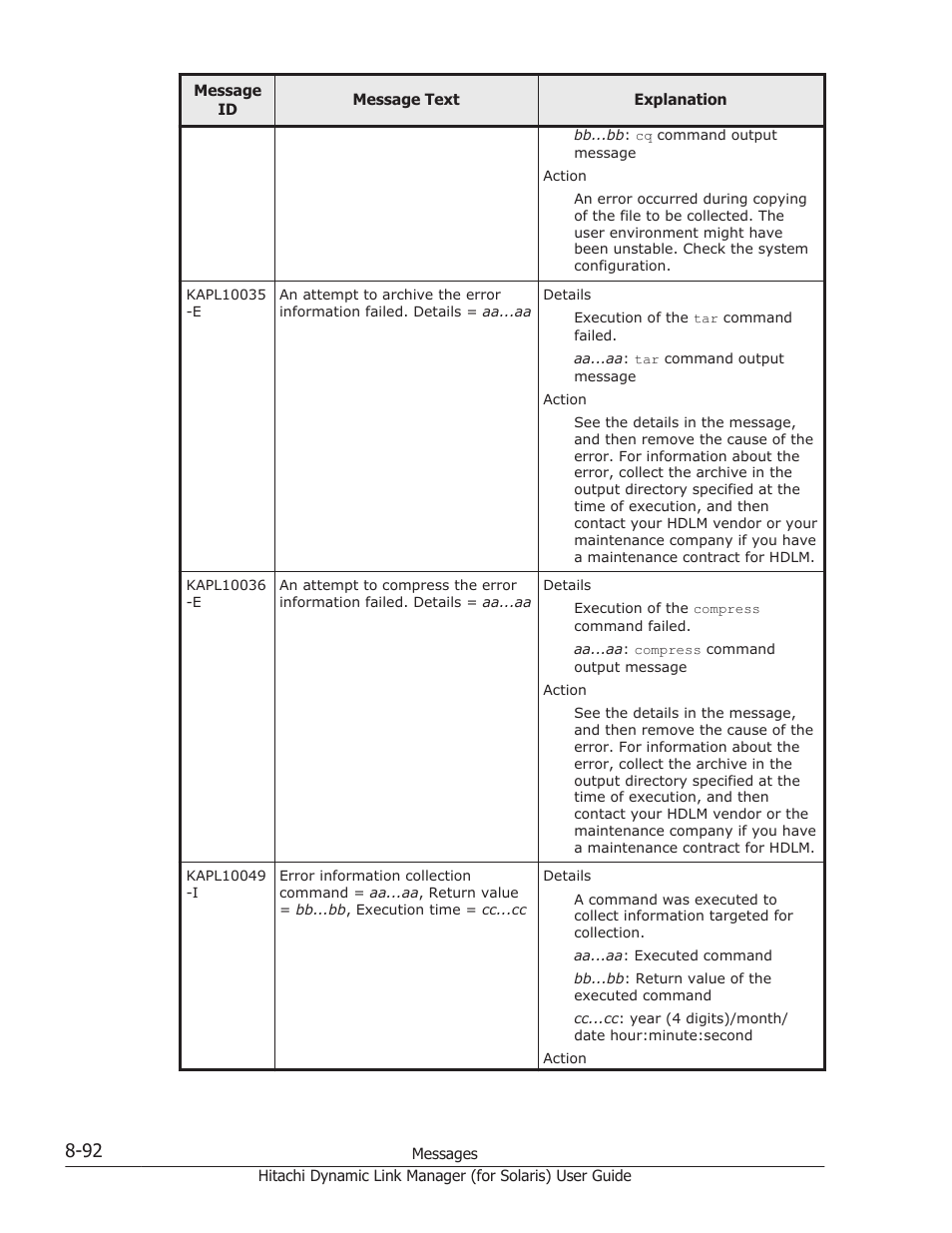 HP Hitachi Dynamic Link Manager Software Licenses User Manual | Page 568 / 646