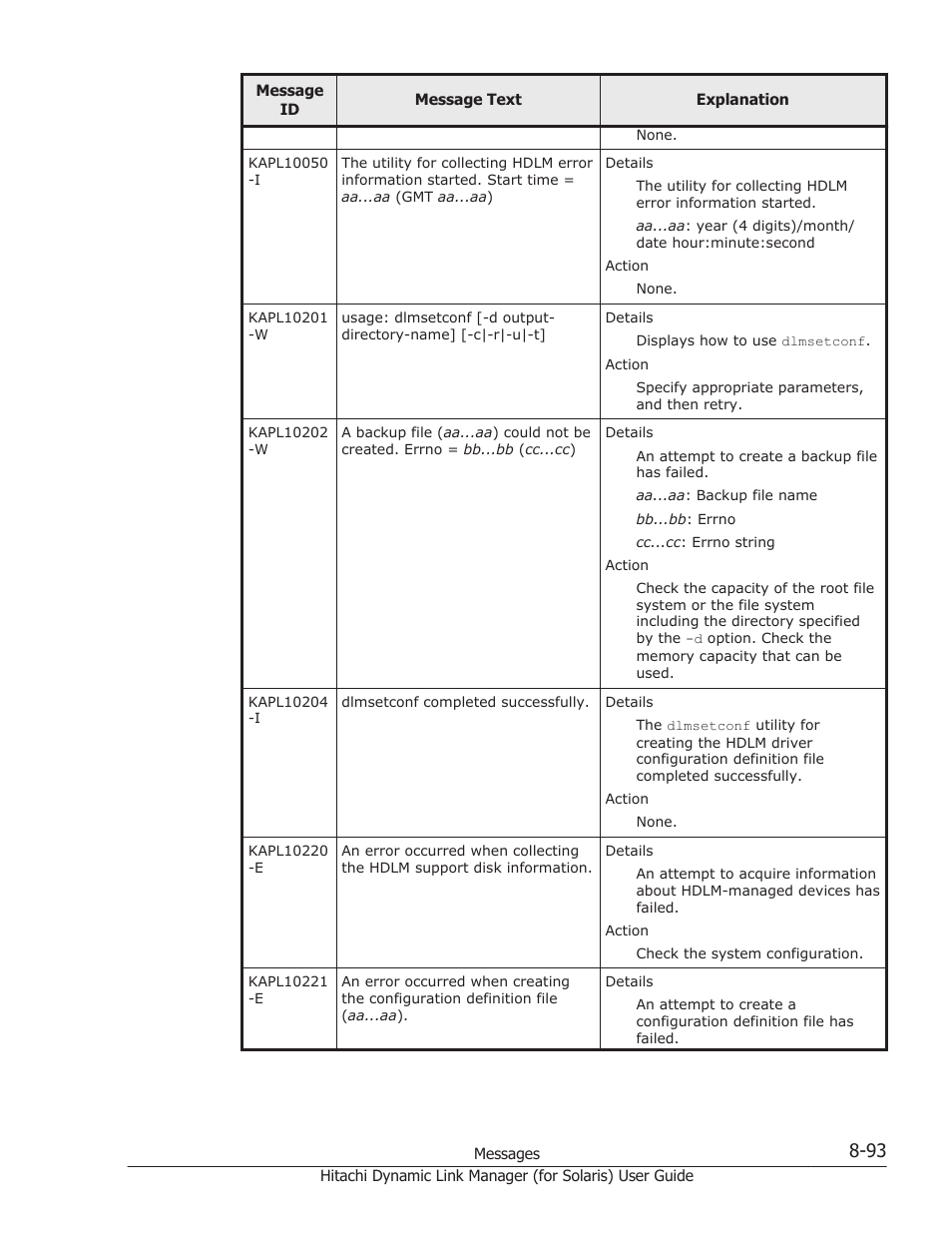 HP Hitachi Dynamic Link Manager Software Licenses User Manual | Page 569 / 646