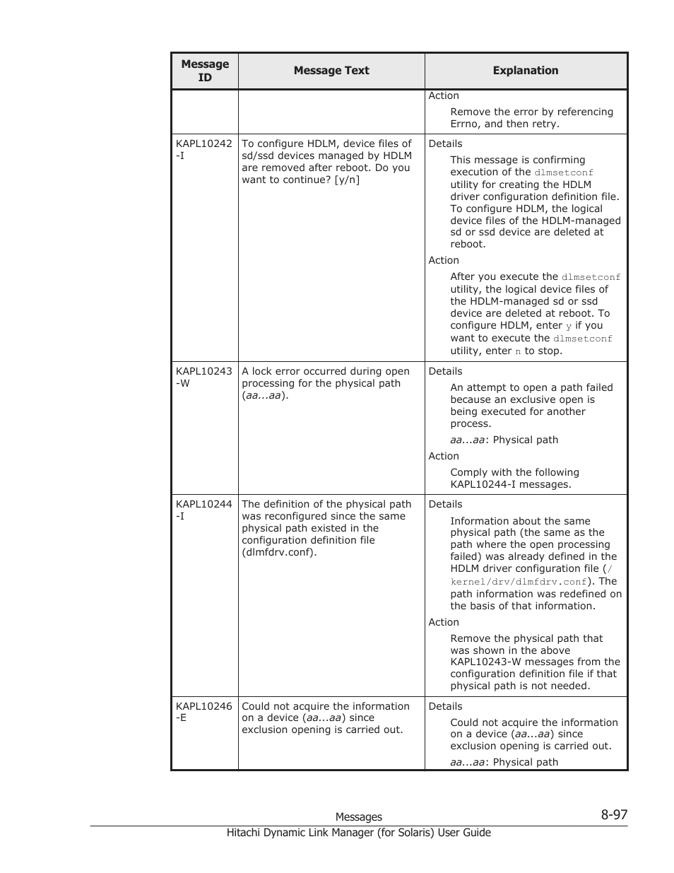 HP Hitachi Dynamic Link Manager Software Licenses User Manual | Page 573 / 646