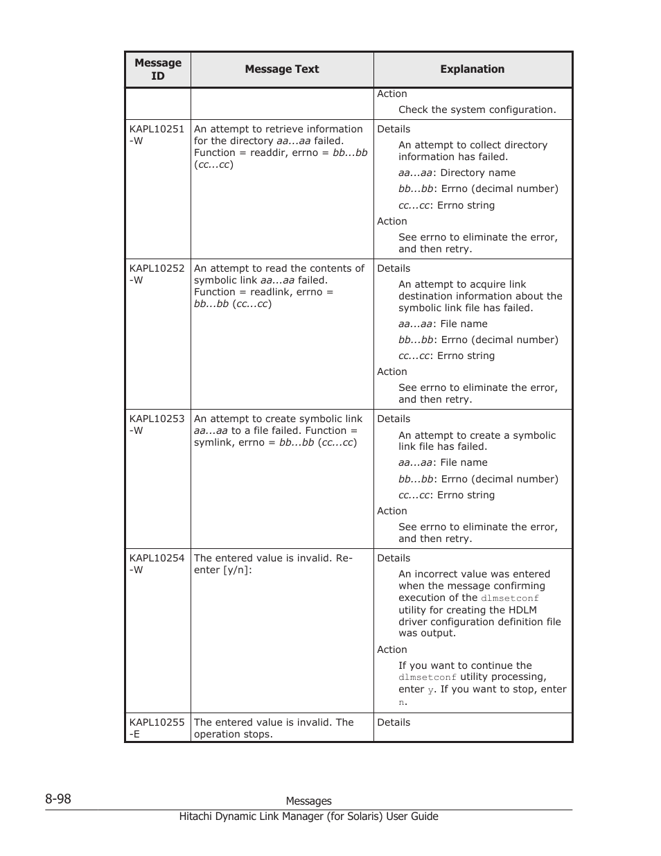 HP Hitachi Dynamic Link Manager Software Licenses User Manual | Page 574 / 646