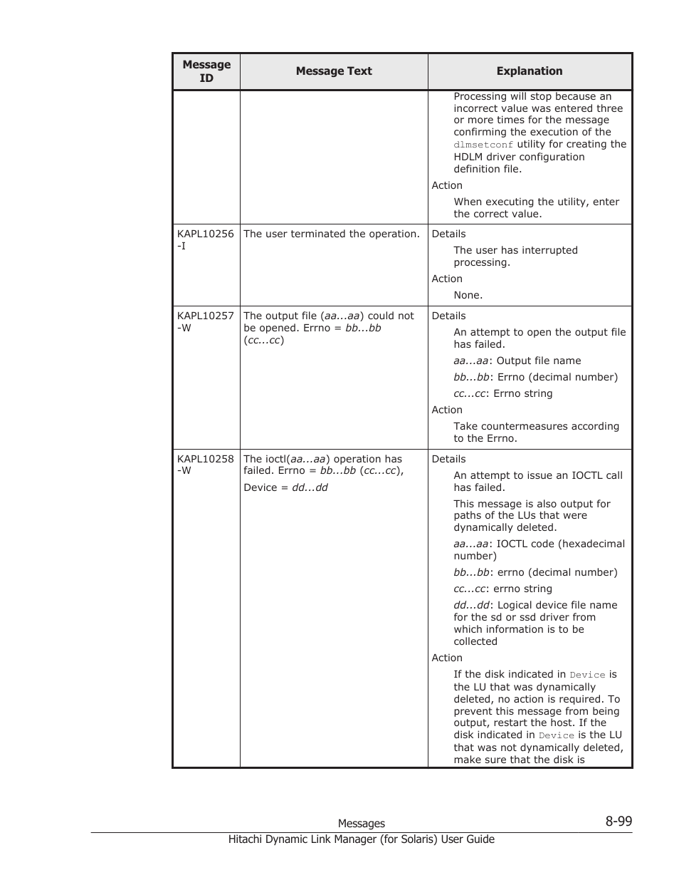 HP Hitachi Dynamic Link Manager Software Licenses User Manual | Page 575 / 646