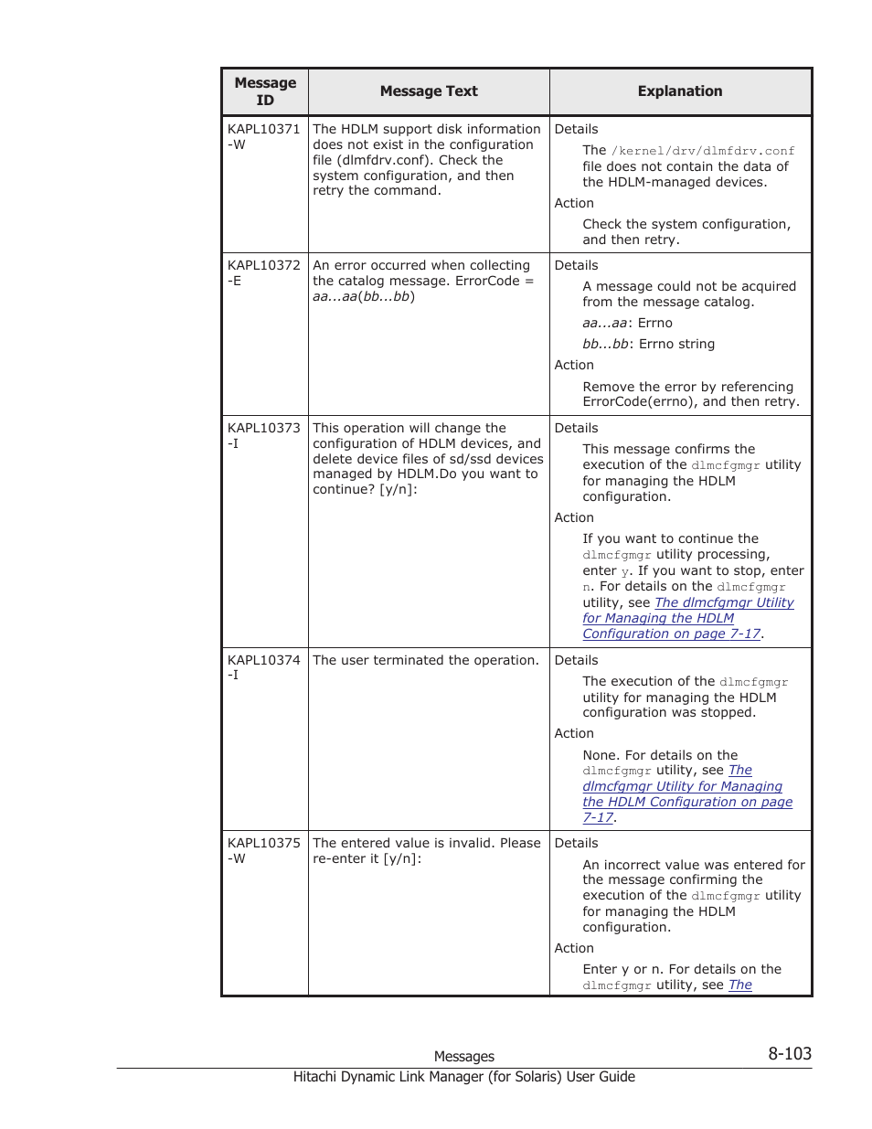 HP Hitachi Dynamic Link Manager Software Licenses User Manual | Page 579 / 646