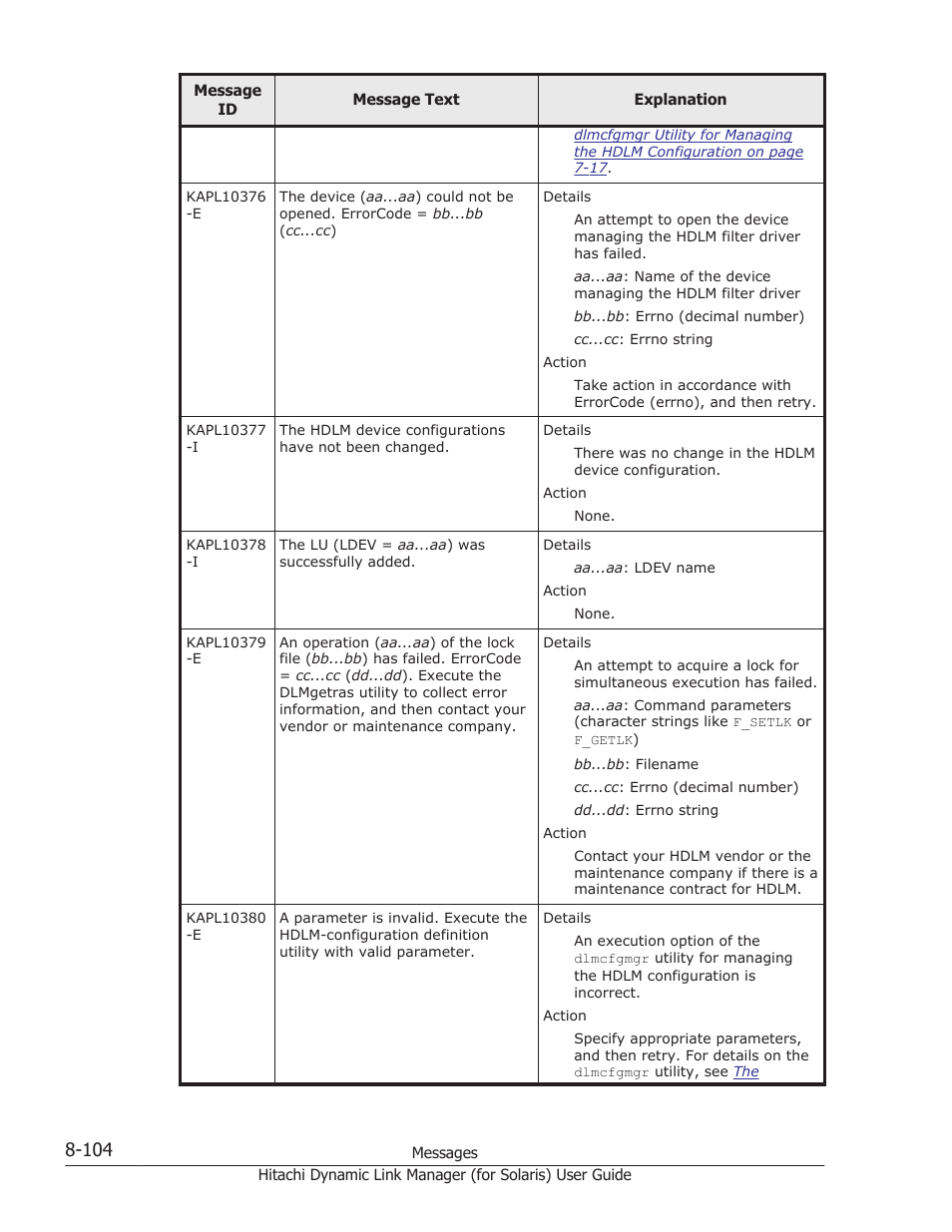 HP Hitachi Dynamic Link Manager Software Licenses User Manual | Page 580 / 646