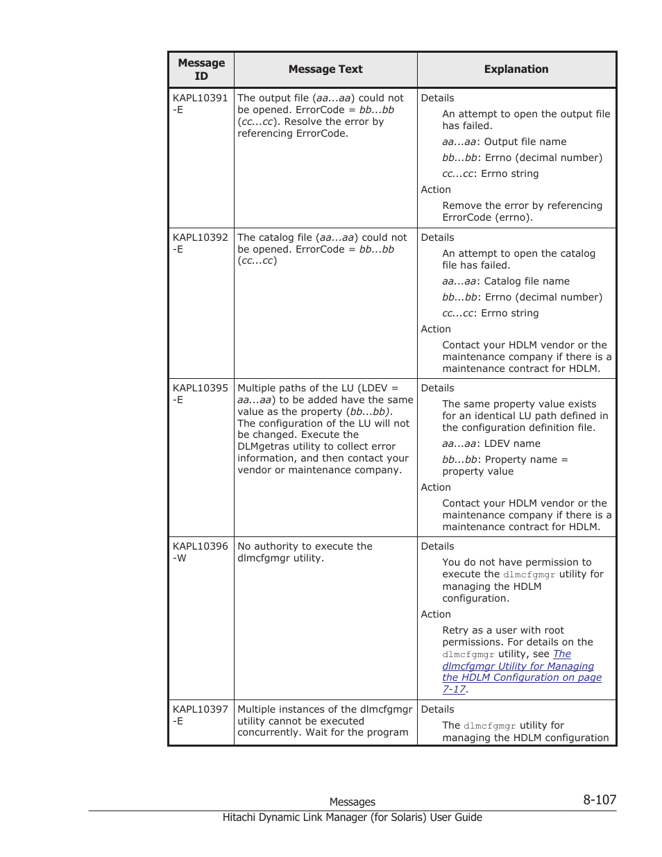 HP Hitachi Dynamic Link Manager Software Licenses User Manual | Page 583 / 646