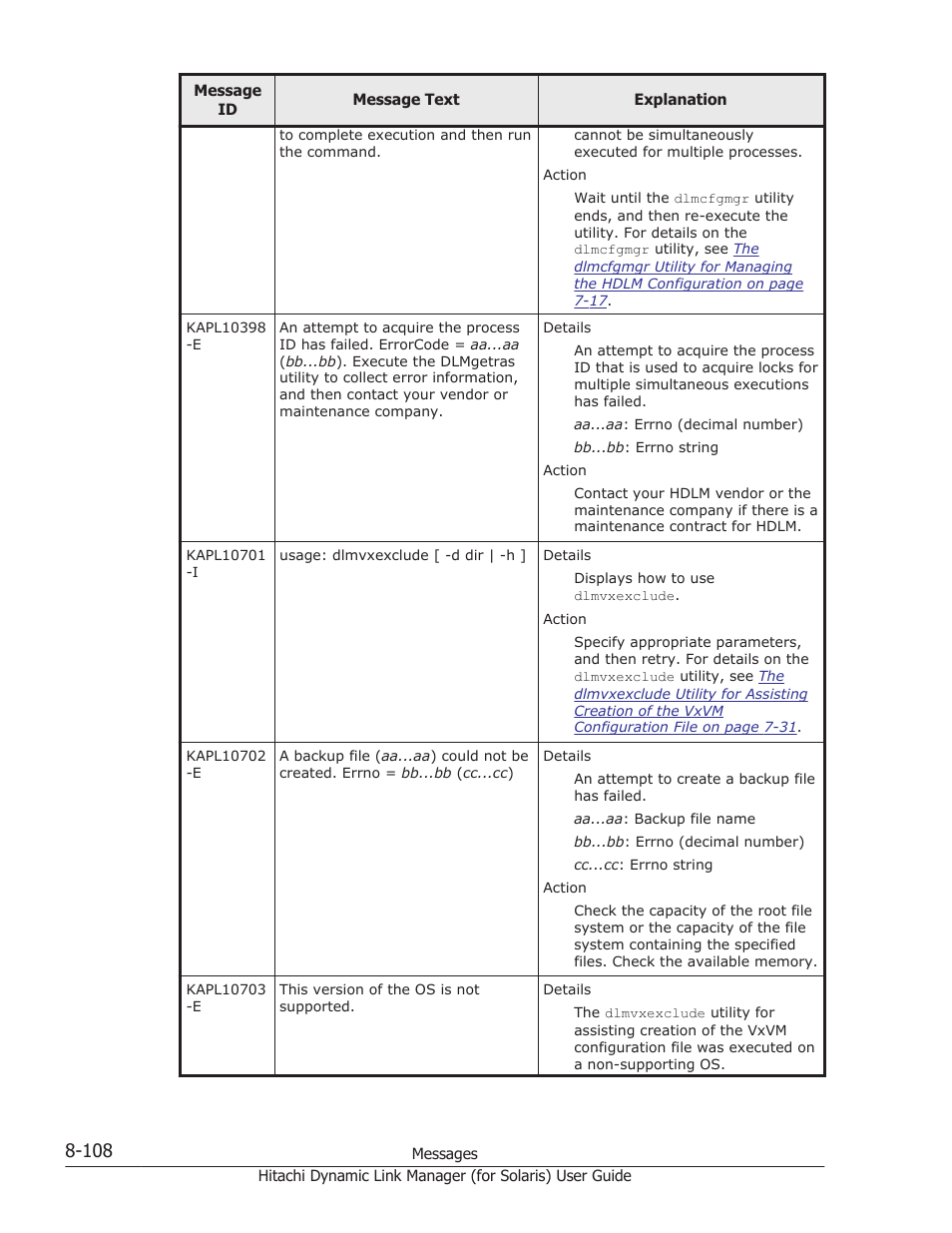 HP Hitachi Dynamic Link Manager Software Licenses User Manual | Page 584 / 646