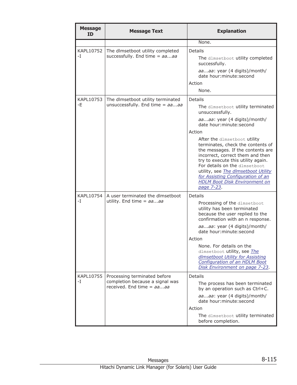 HP Hitachi Dynamic Link Manager Software Licenses User Manual | Page 591 / 646