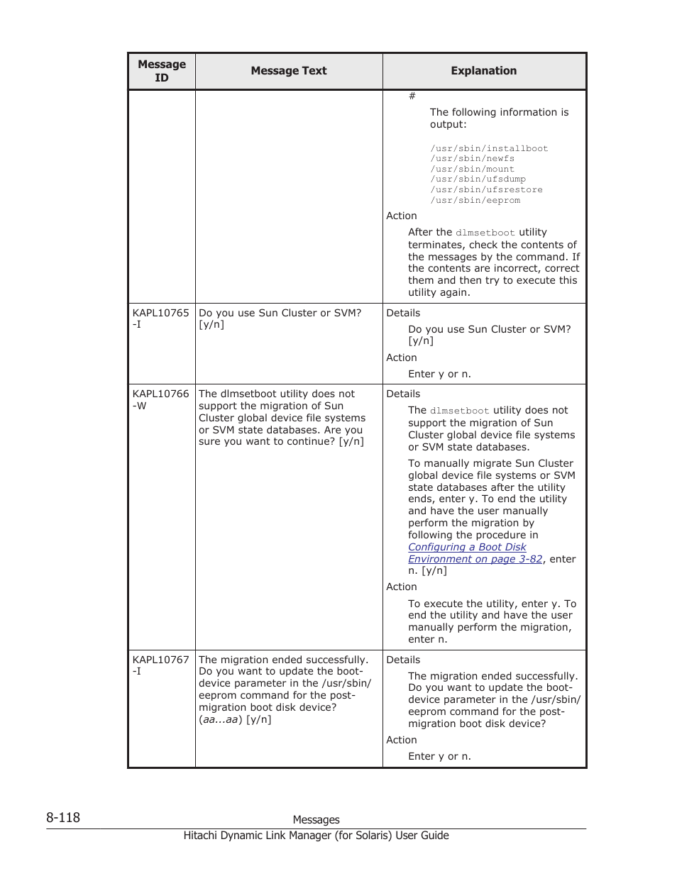 HP Hitachi Dynamic Link Manager Software Licenses User Manual | Page 594 / 646