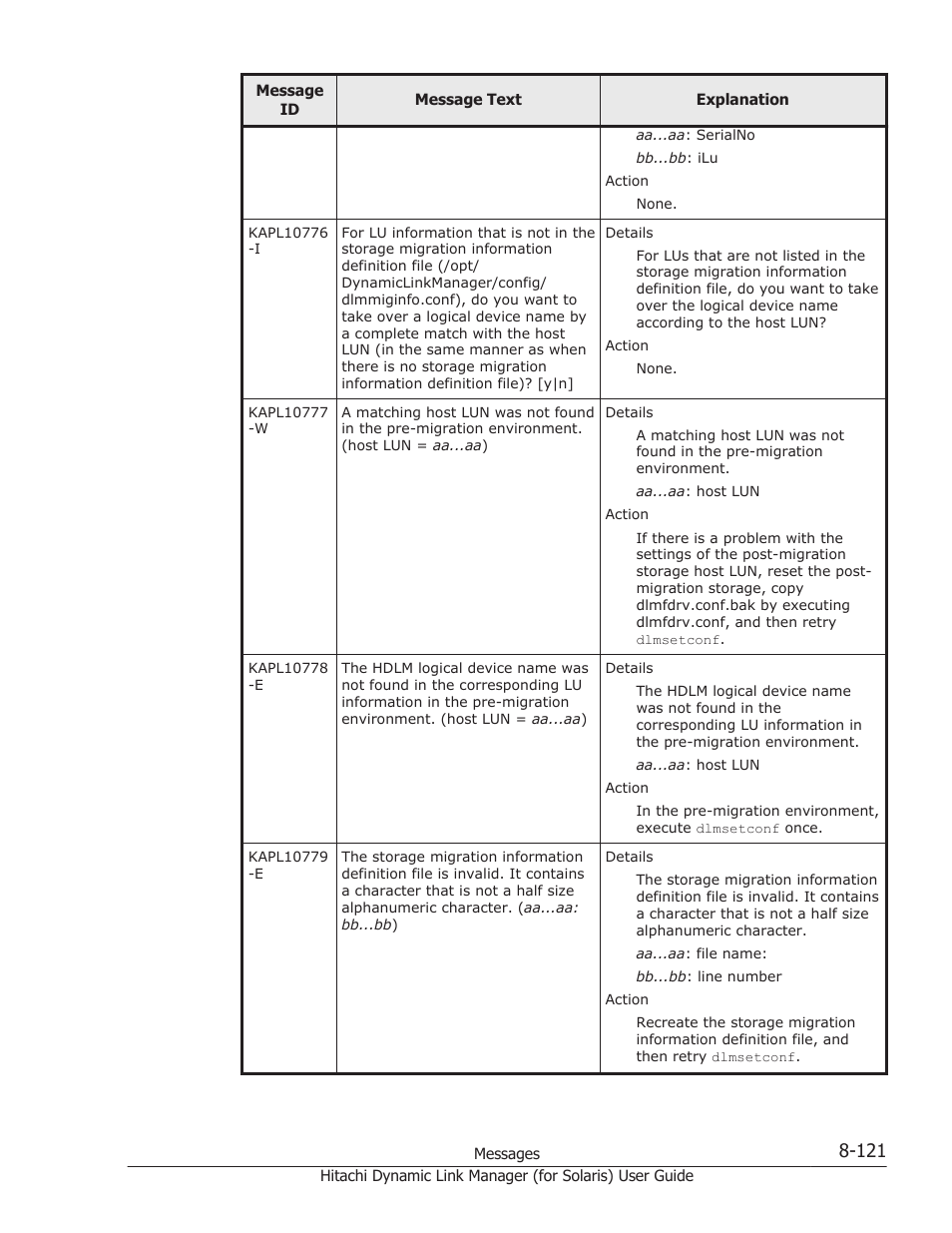 HP Hitachi Dynamic Link Manager Software Licenses User Manual | Page 597 / 646