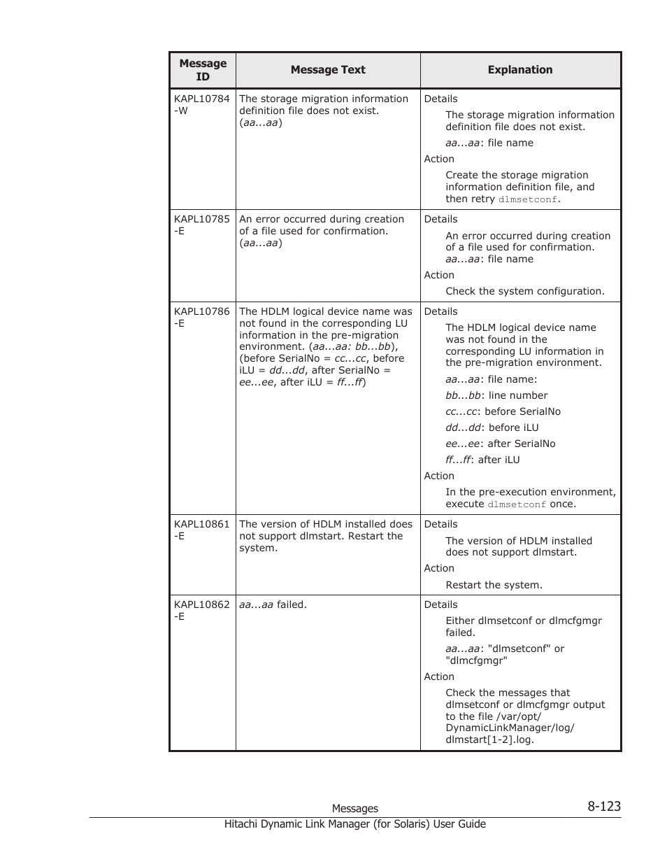 HP Hitachi Dynamic Link Manager Software Licenses User Manual | Page 599 / 646