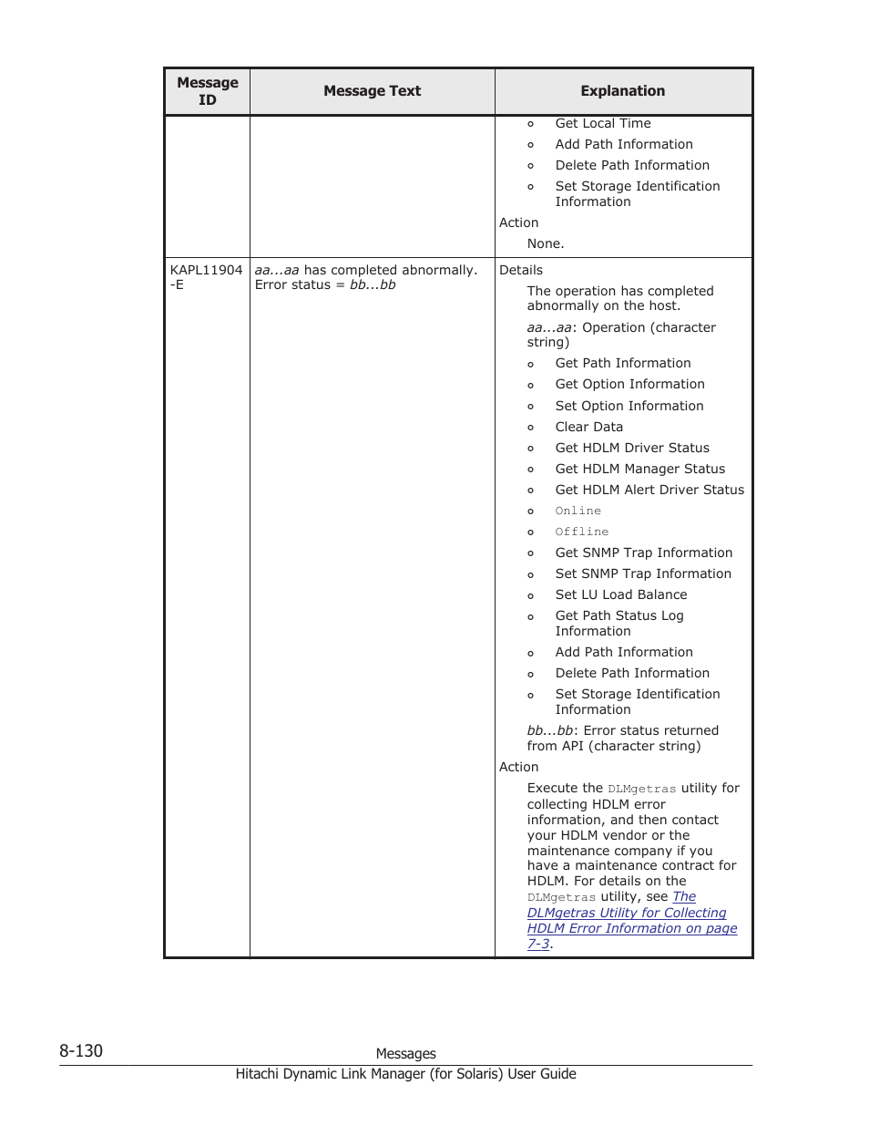 HP Hitachi Dynamic Link Manager Software Licenses User Manual | Page 606 / 646