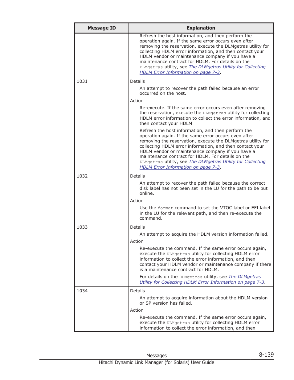 HP Hitachi Dynamic Link Manager Software Licenses User Manual | Page 615 / 646