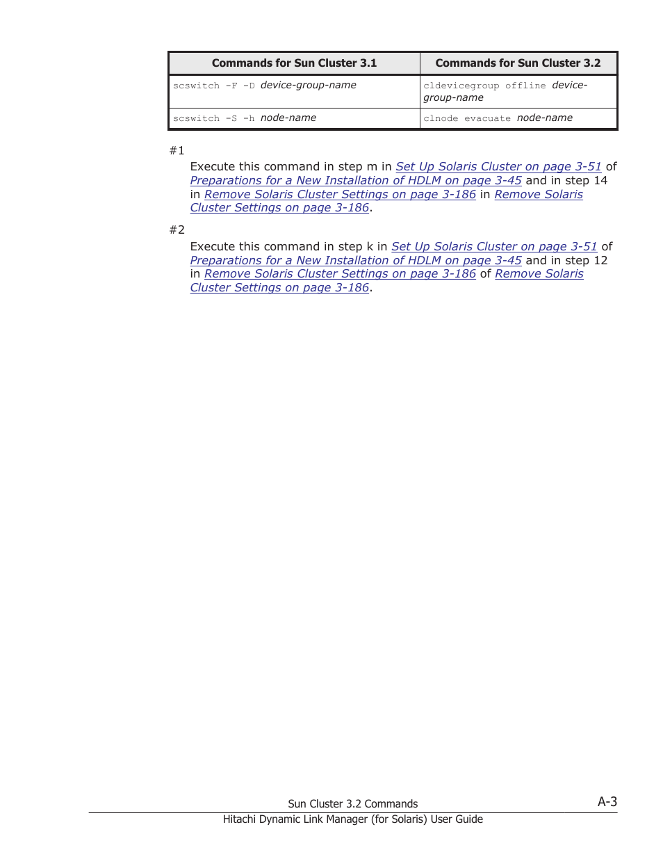 HP Hitachi Dynamic Link Manager Software Licenses User Manual | Page 621 / 646