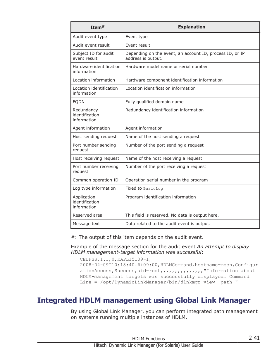 HP Hitachi Dynamic Link Manager Software Licenses User Manual | Page 63 / 646