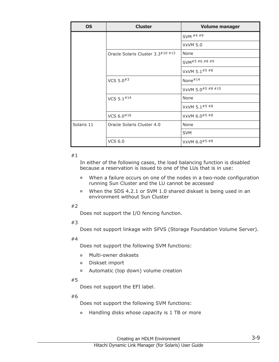 HP Hitachi Dynamic Link Manager Software Licenses User Manual | Page 75 / 646