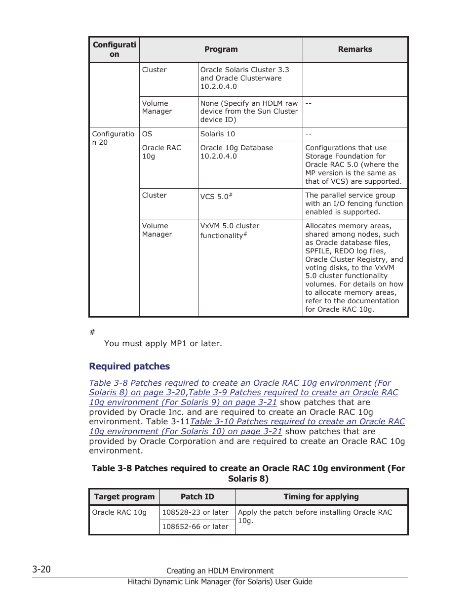 HP Hitachi Dynamic Link Manager Software Licenses User Manual | Page 86 / 646