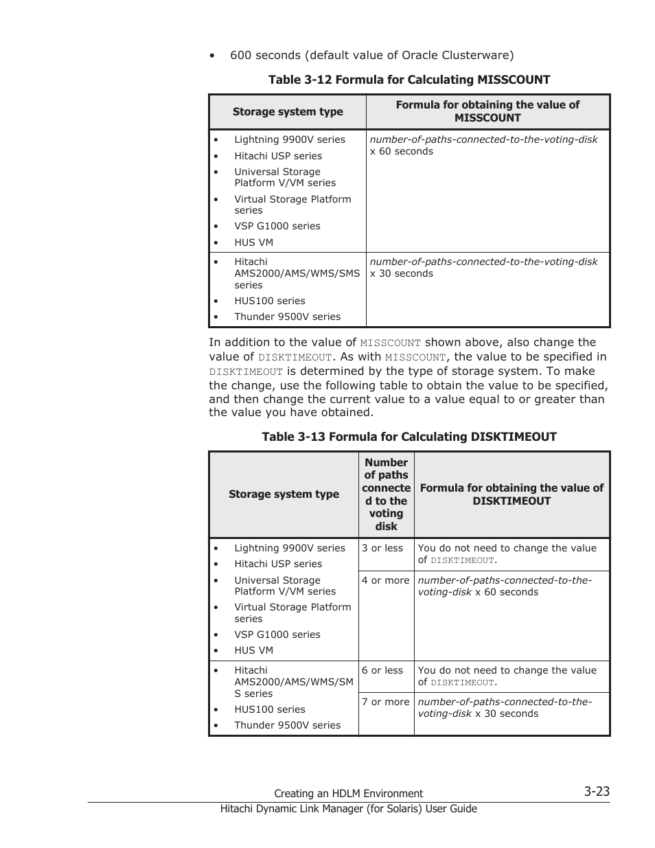 HP Hitachi Dynamic Link Manager Software Licenses User Manual | Page 89 / 646