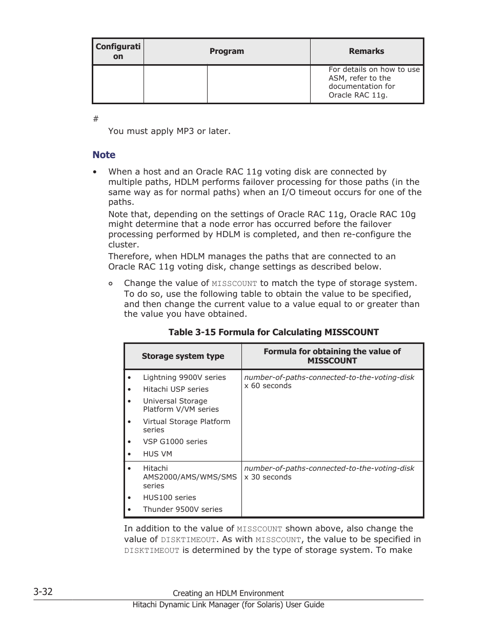 HP Hitachi Dynamic Link Manager Software Licenses User Manual | Page 98 / 646