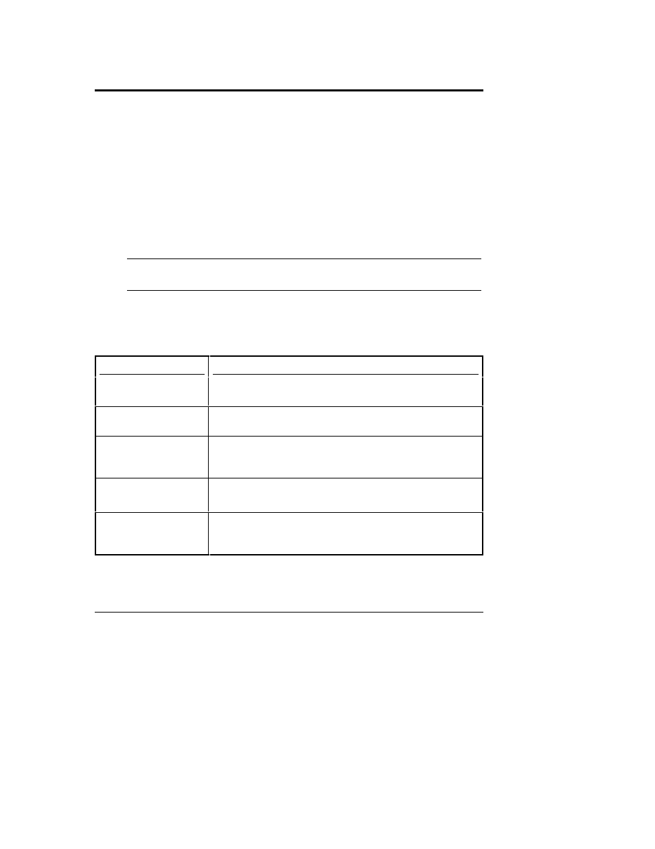 7 monitor alert list, Microsoft windows nt and windows 2000, Novell netware monitor messages | HP NetRAID 1Si Controller User Manual | Page 143 / 161