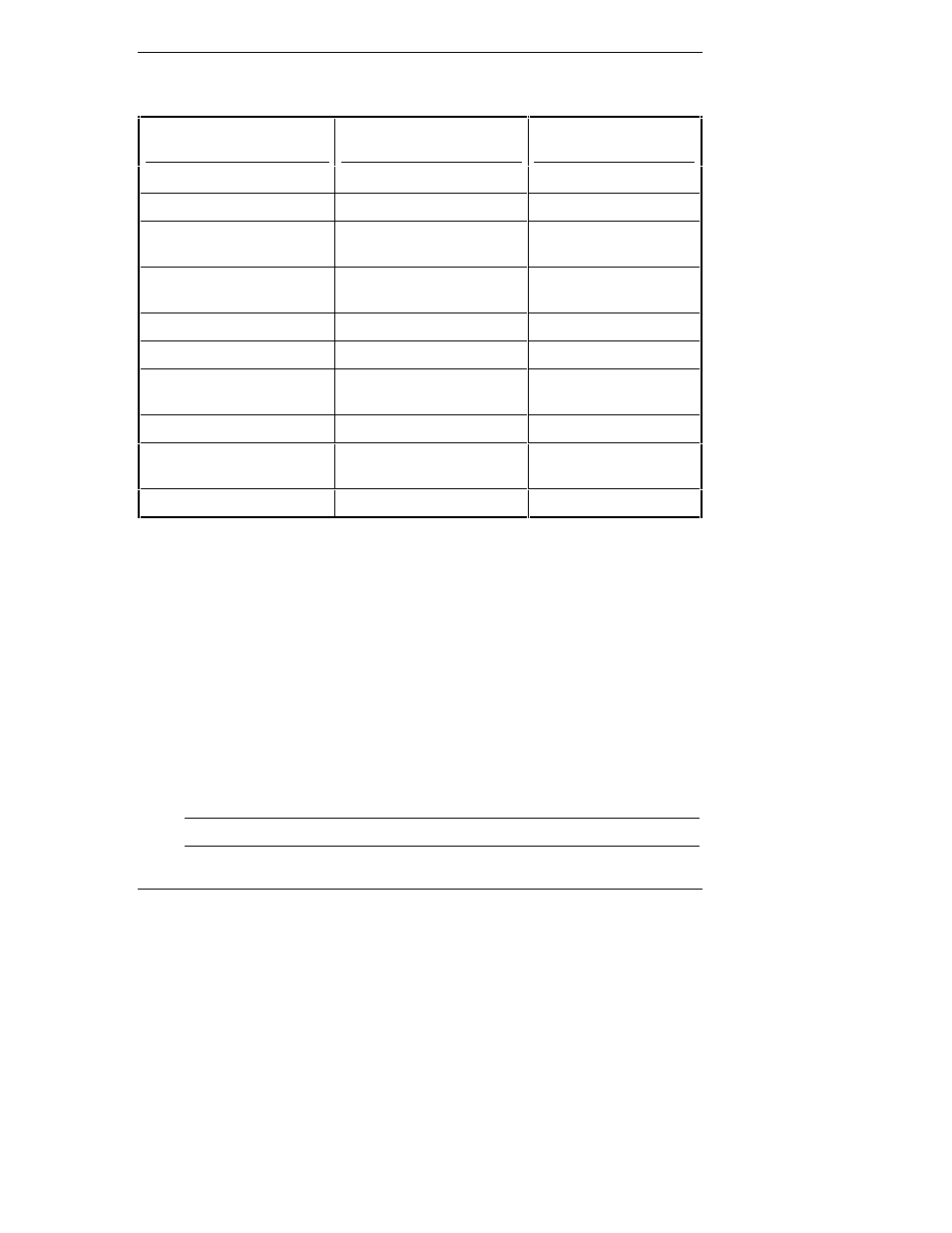 HP NetRAID 1Si Controller User Manual | Page 47 / 161