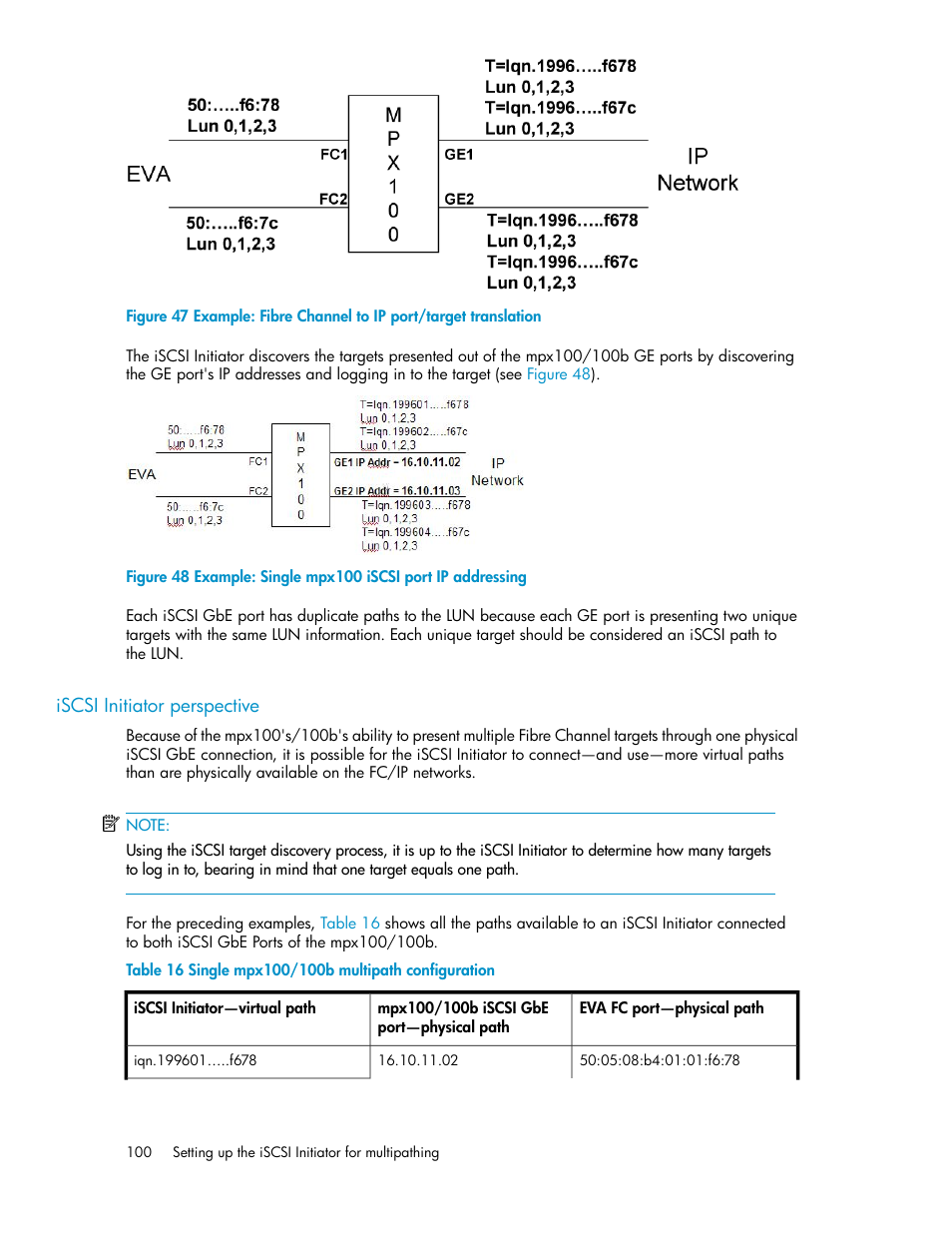 Iscsi initiator perspective, Example: single mpx100 iscsi port ip addressing, Single mpx100/100b multipath configuration | HP 3000 Enterprise Virtual Array User Manual | Page 100 / 236