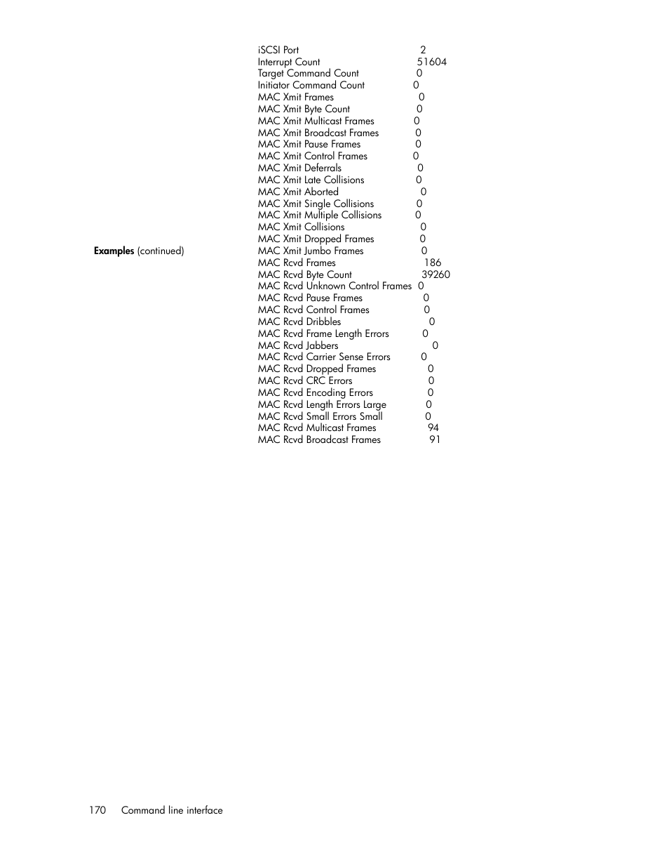 HP 3000 Enterprise Virtual Array User Manual | Page 170 / 236