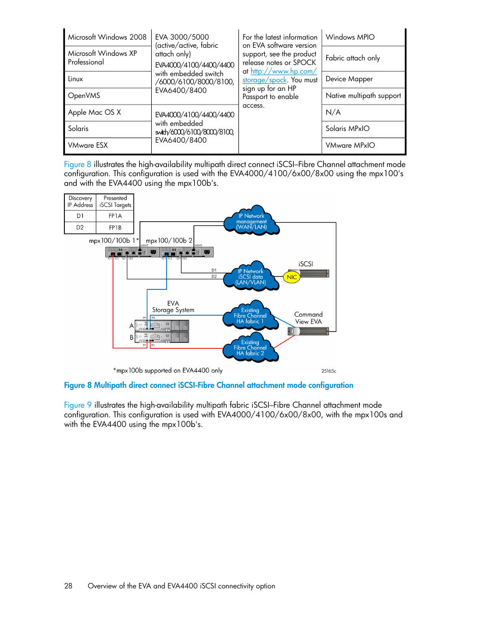 HP 3000 Enterprise Virtual Array User Manual | Page 28 / 236