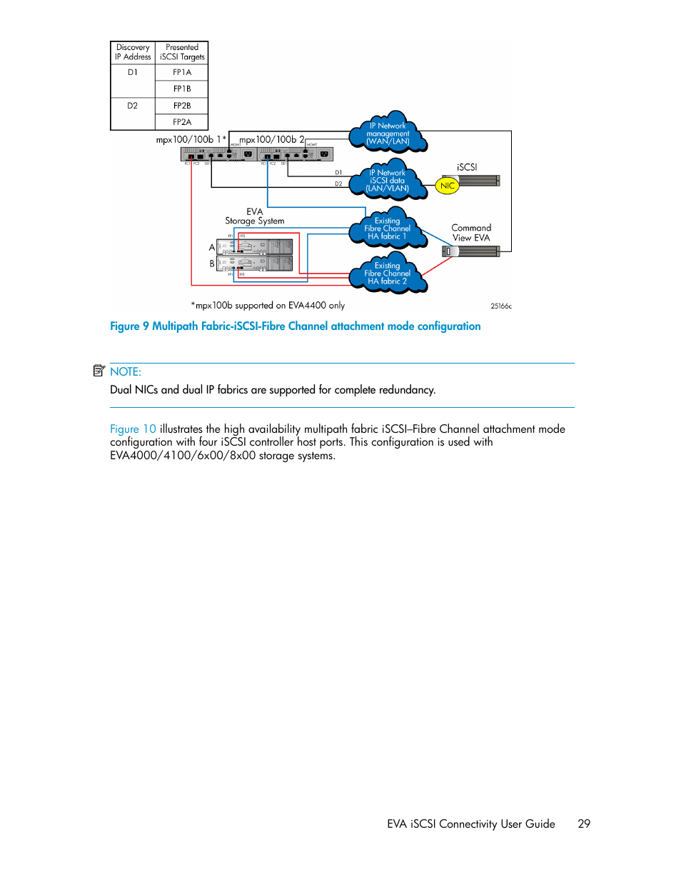 HP 3000 Enterprise Virtual Array User Manual | Page 29 / 236