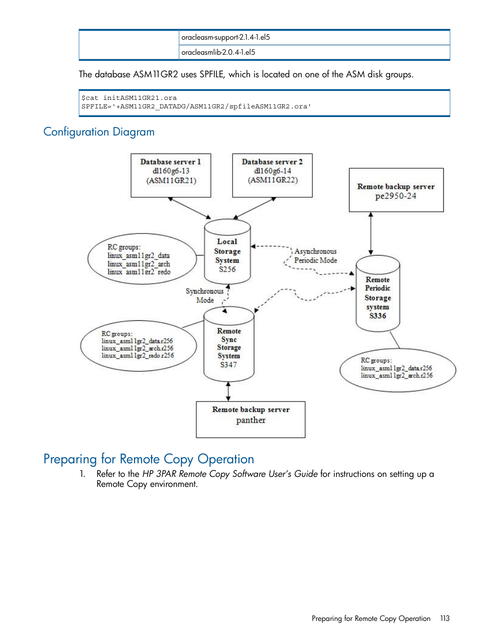 Configuration diagram, Preparing for remote copy operation | HP 3PAR Application Software Suite for Oracle Licenses User Manual | Page 113 / 199