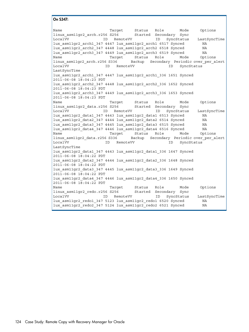 HP 3PAR Application Software Suite for Oracle Licenses User Manual | Page 124 / 199