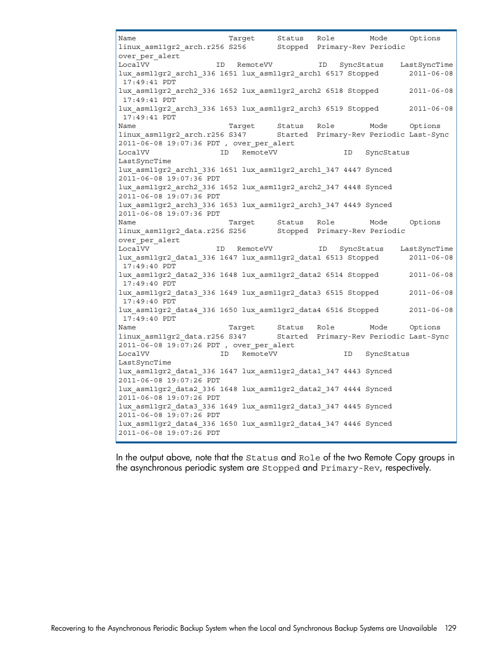 HP 3PAR Application Software Suite for Oracle Licenses User Manual | Page 129 / 199