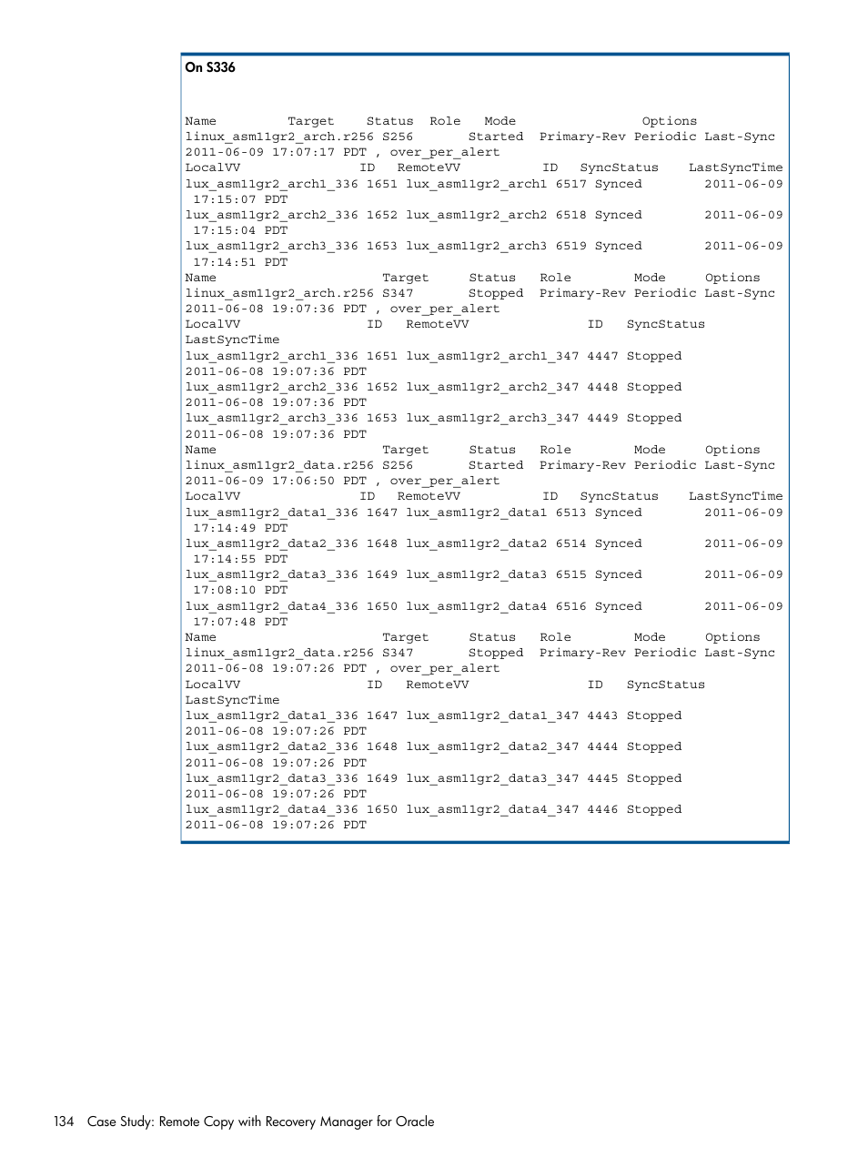 HP 3PAR Application Software Suite for Oracle Licenses User Manual | Page 134 / 199