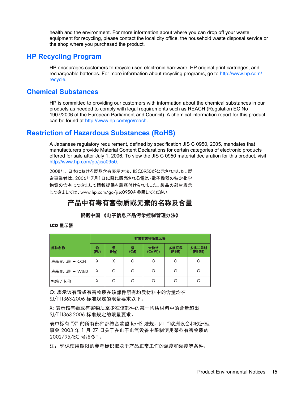 Hp recycling program, Chemical substances, Restriction of hazardous substances (rohs) | HP U160 15.6-inch LED Backlit Monitor User Manual | Page 21 / 23